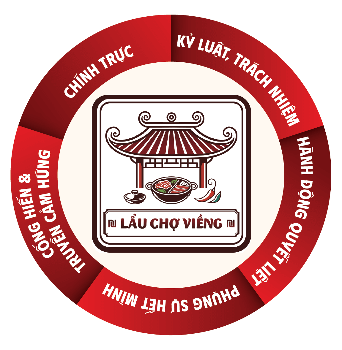 Văn hóa công ty