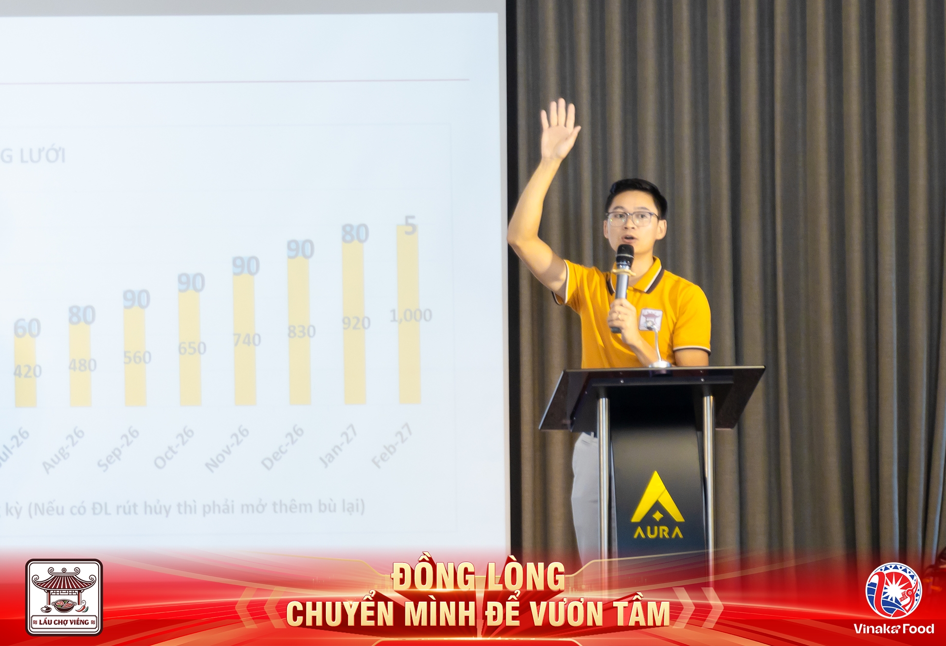 Tổng Giám đốc Chợ Viềng Food - Vũ Văn Khoa truyền cảm hứng về tinh thần đồng lòng để kiến tạo nên kỳ tích - Ảnh: CVF
