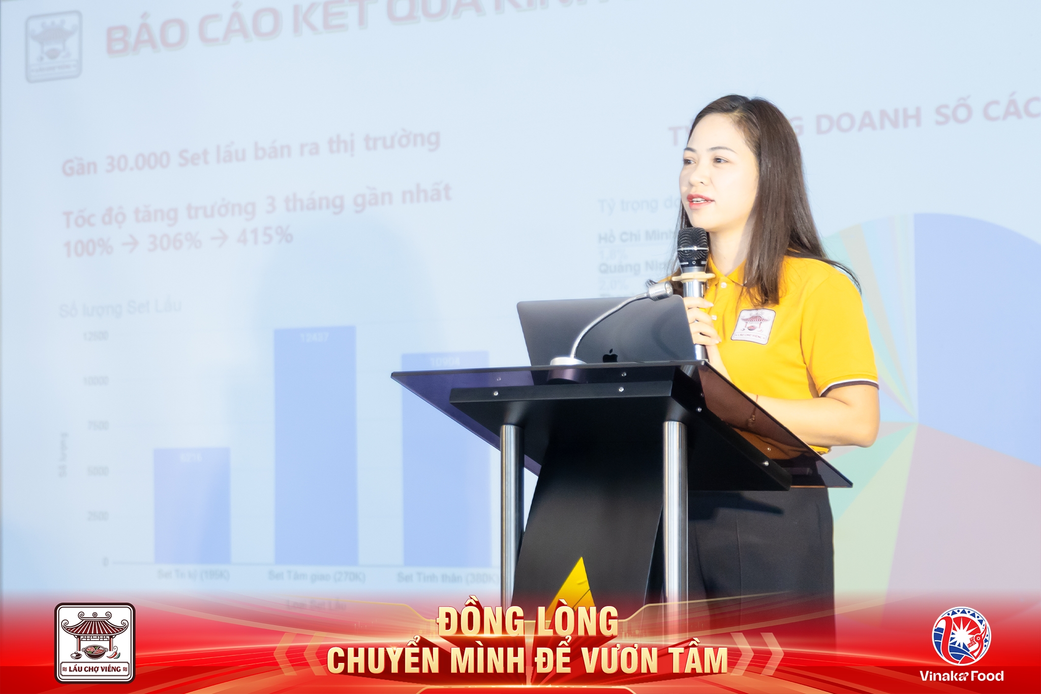 Phó Tổng Giám đốc Kinh doanh Chợ Viềng Food báo cáo kết quả kinh doanh 9 tháng đầu năm 2025 - Ảnh: CVF