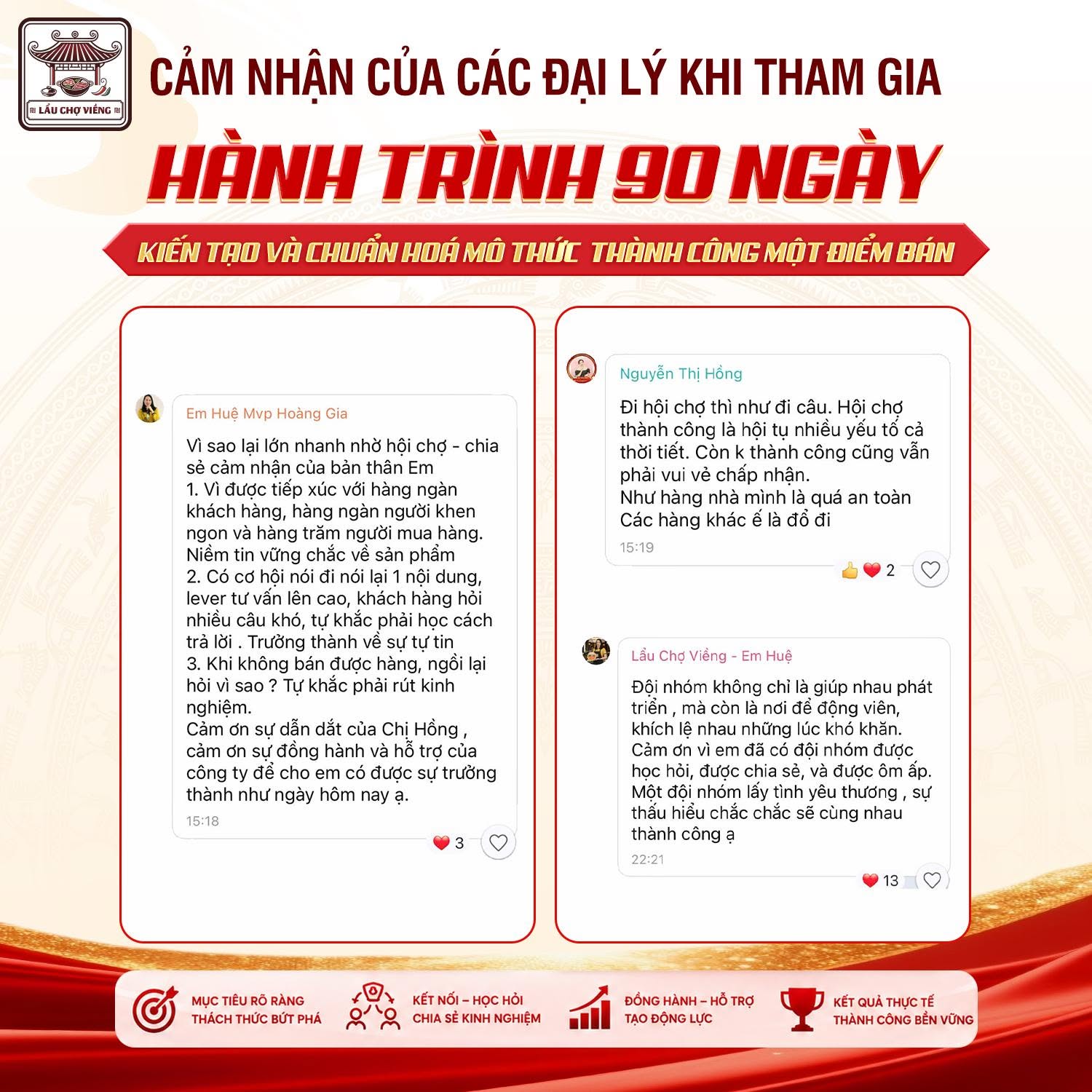 Thành công của một cá nhân là động lực để cả hệ thống cùng tiến lên