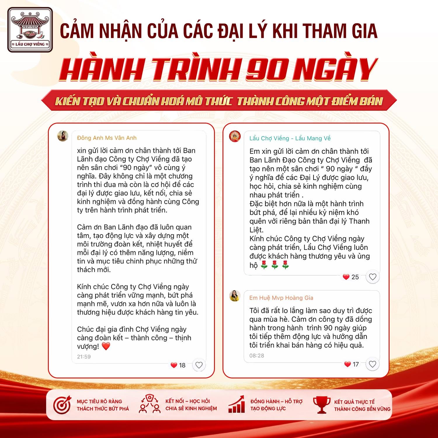 Mỗi bước tiến của đại lý là động lực để cả hệ thống cùng phát triển