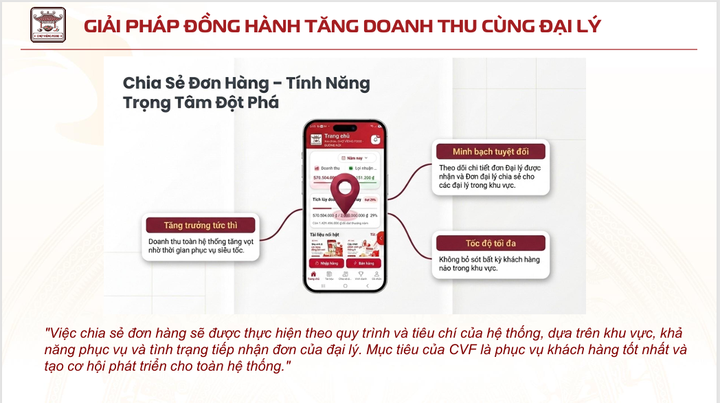 Tính năng chia sẻ đơn hàng giúp thúc đẩy tăng trưởng, phục vụ khách hàng tốt nhất