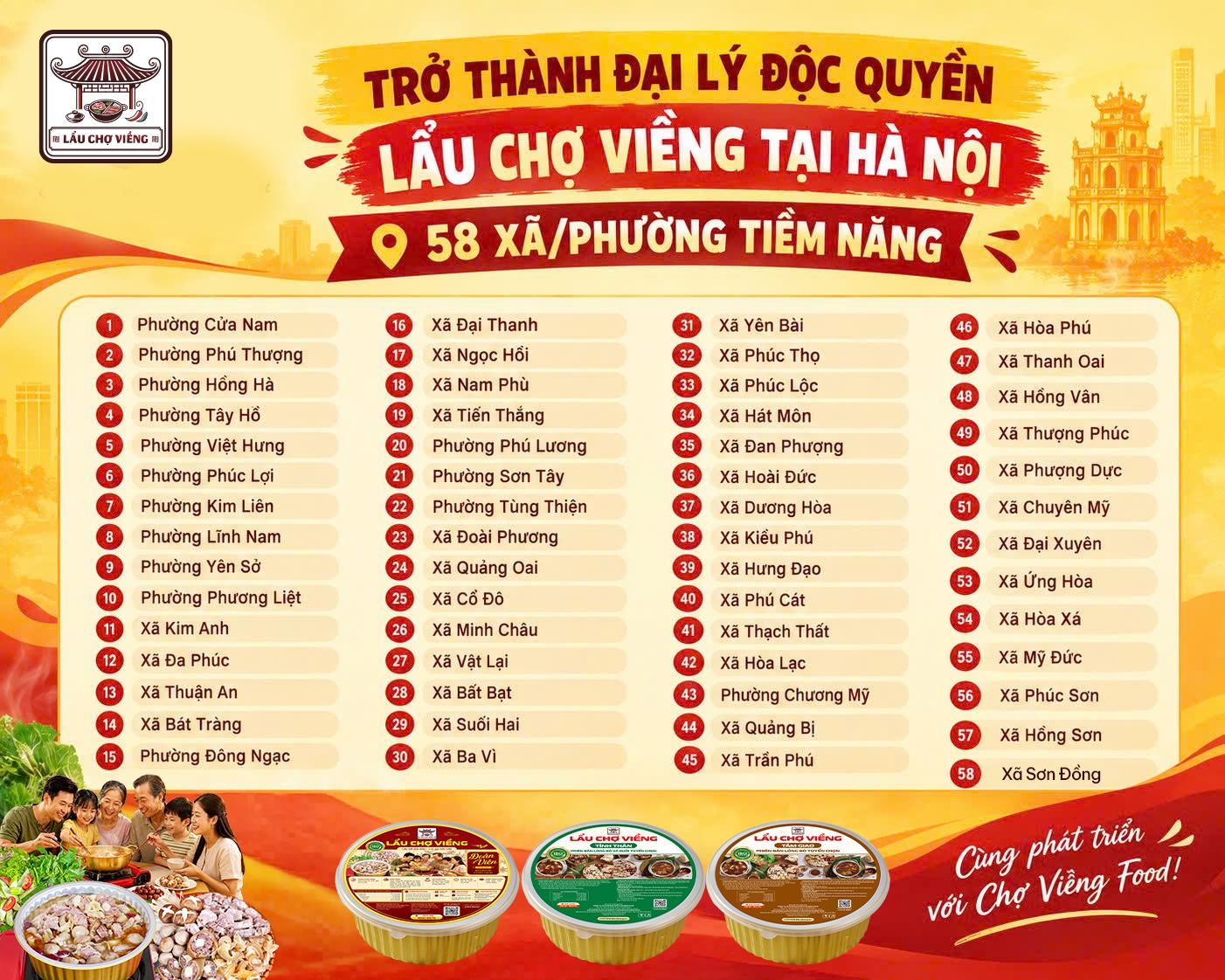 Danh sách được cập nhật theo tình trạng đăng ký thực tế. Những khu vực đã có Đại lý độc quyền sẽ được loại khỏi danh sách tiếp nhận